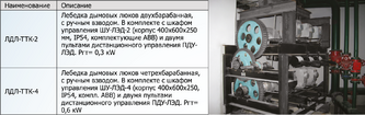 Система дымоудаления